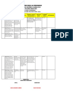 Format Tabel Program Dan Anggaran Komisi Kerja Pendidikan PDF