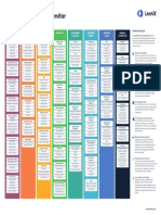 LeanIX - Poster - Best Practices To Define Business Capability Maps - FR