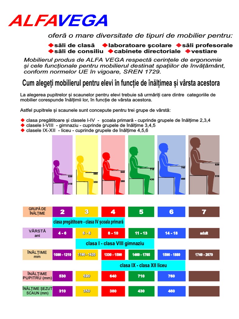 12-Cum Alegem Inaltimea Mobilierului Scolar PDF | PDF