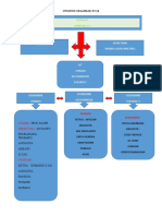 Struktur Organisasi RT 16