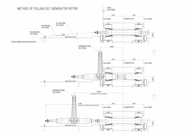 Generator Rotor Removal PDF