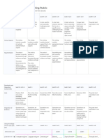 General Writing Rubric