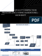 QC Inspection Procedure