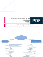 Tema 4 Sesión 1 Deop