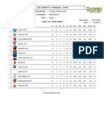 Posiciones 2da A Final PDF