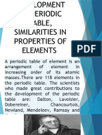 fOR CO Periodic Table of Elements