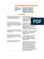 Cuadro Comparativo Individual Colectivo