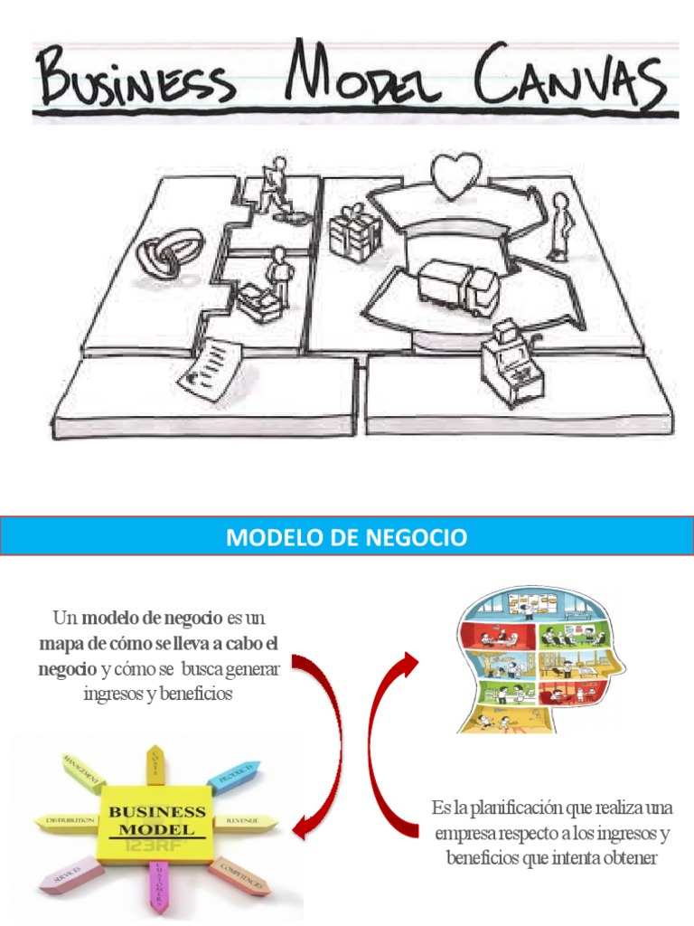 Liz Model Canvas | PDF | Modelo de negocio | Cliente