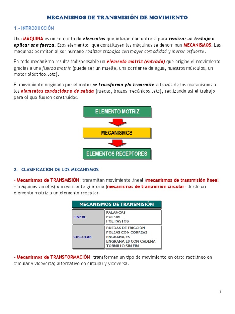 Mecanismos Transmision 2eso | PDF | Engranaje | Palanca