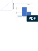 Práctica 6. Gráficos Incrustados y de Barras Internas