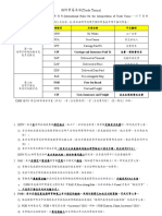 4、国际贸易术语 20-04-06