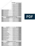 Resultado Preliminar 08054245 PDF