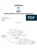 Origen Desarrollo de La Lengua Castellana