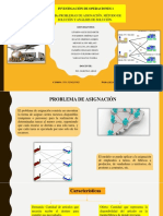 Investigacion de Operaciones