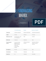 06 The Fundraising Matrix PDF