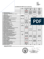 Cdro Dist - Tiempo Ete 2023 PDF