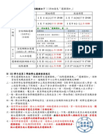 【公告】111學年度第2學期各學制選課期程及選課須知 PDF