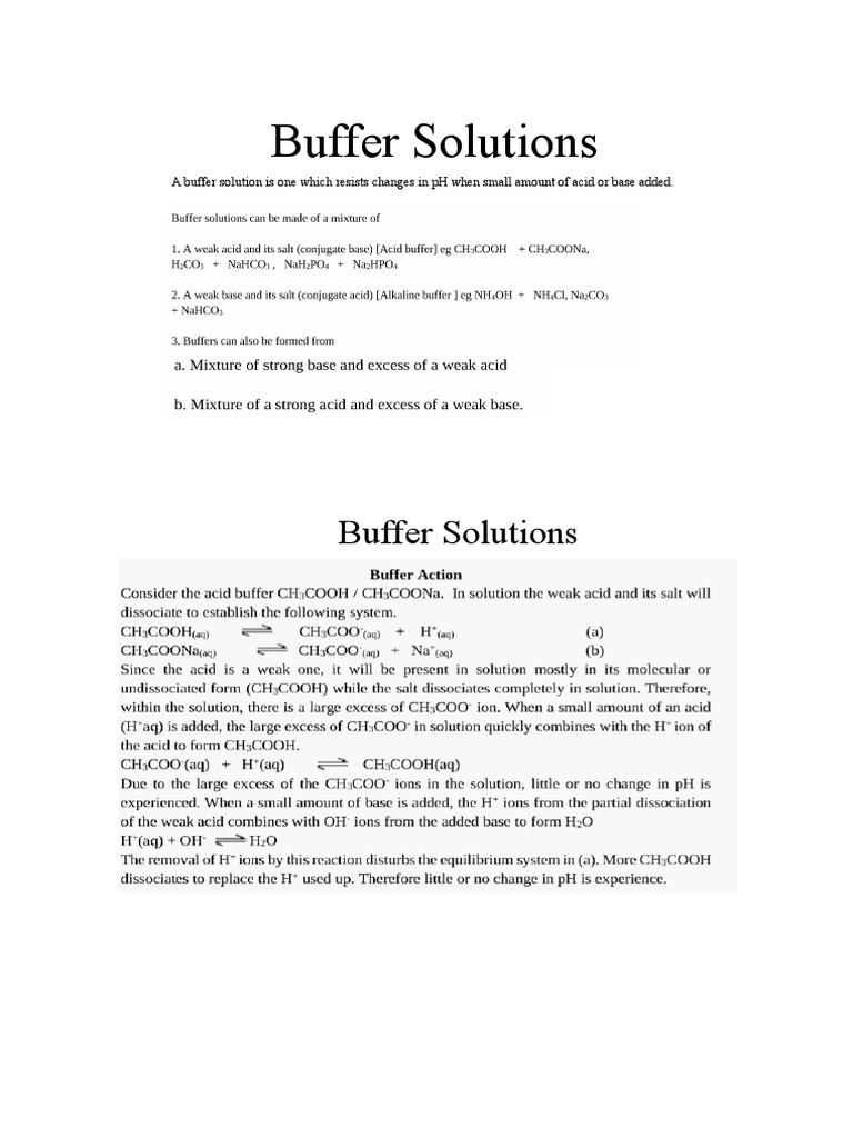 Buffer Solution PDF