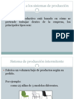 1.1.1 Introducción A Los Sistemas de Producción PDF