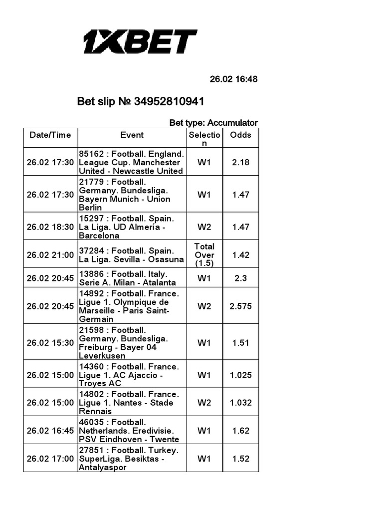 Using the 1xbet App: UK Installation Guide