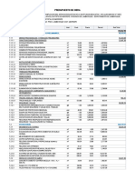 Presupuesto Total de Obra PDF