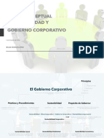 Mapa Conceptual Sostenibilidad y Gobierno Corporativo