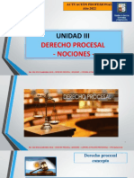 014-2021 Derecho Procesal - Nociones
