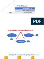 Aksi Nyata: Nama: Sri Prihatin, S.PD