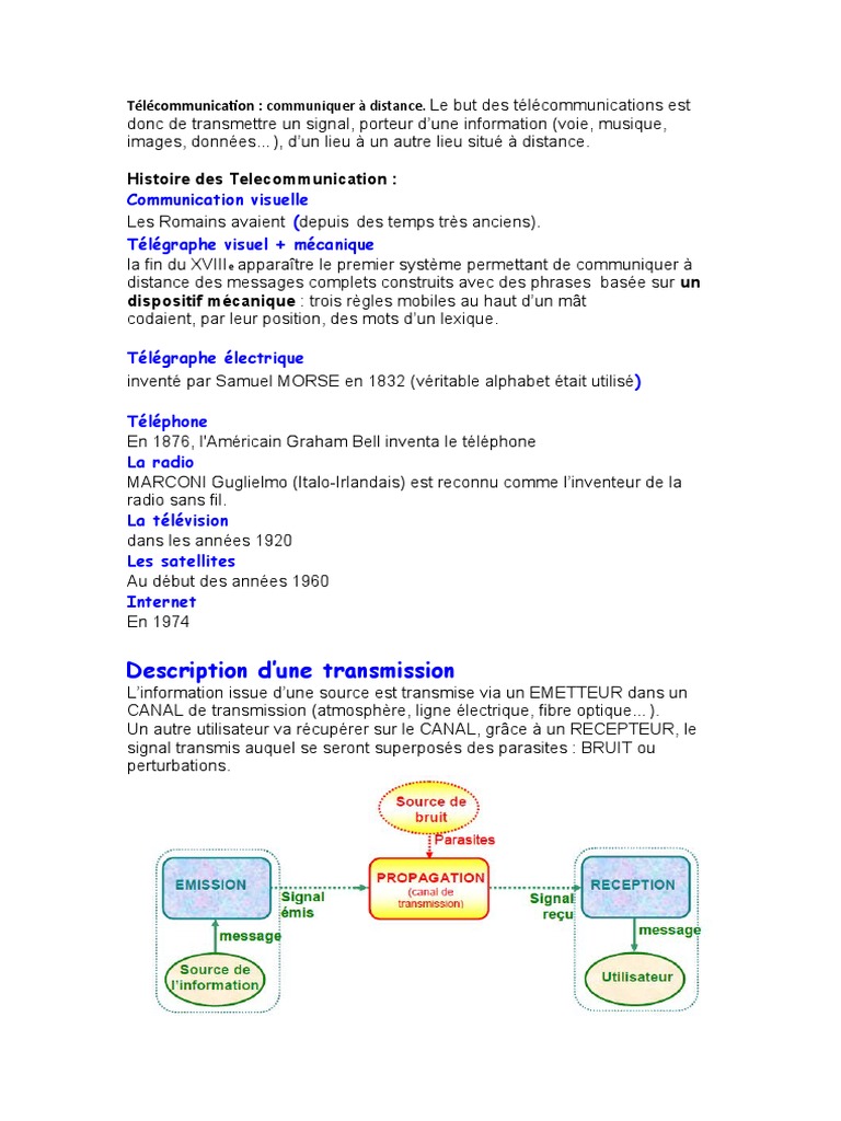 Comment Le Wifi Transmet il L information Par Les Ondes Schéma Systèmes de Télécommunication | PDF | Télécommunications | Onde radio