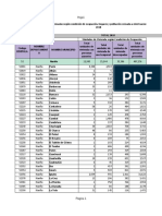 Censo de Nariño 2018.ods