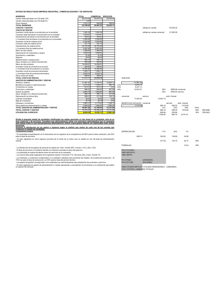 Ejercicios de Estados de Resultados - Contabilidad | PDF | Costo ...