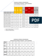 Taller Desempleo