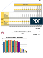 Numero de Alumnos Matriculados Por Facultad Pregrado Al 20212