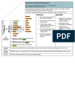 Unit Overview - Chapter 2 (Economics)