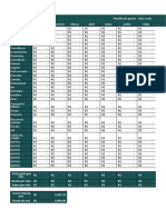 Planilha de Gastos e Renda - Mês A Mês