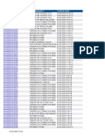 ID de La Incidencia + Grupo Asignado + Fecha de Envío