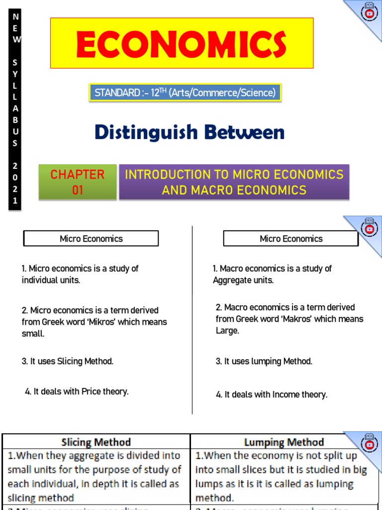 Distinguishing Slicing and Lumping Methods | PDF | Demand | Goods