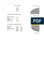 Grafice Piata Berii.xlsx