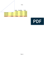 Ventas Ferreteria Resumido - Ods