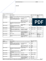 Valores de Comprobación Del Árbol de Levas PDF