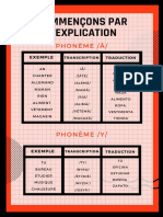 Travail Final Français - Crêpes PDF