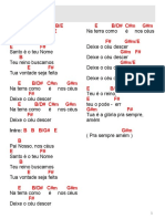 Chord Chart in B