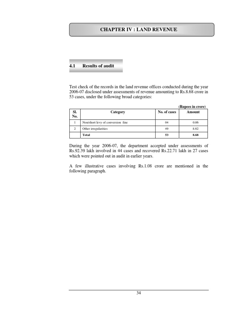 4.1 Results of Audit Chapter Iv Land Revenue PDF Social