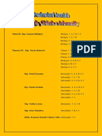 Bio201920 PDF