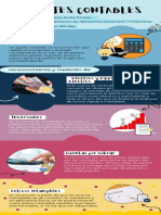 1.infografía Proceso de Ajustes, Cierre Contable GA4-210303022-AA1-EV01