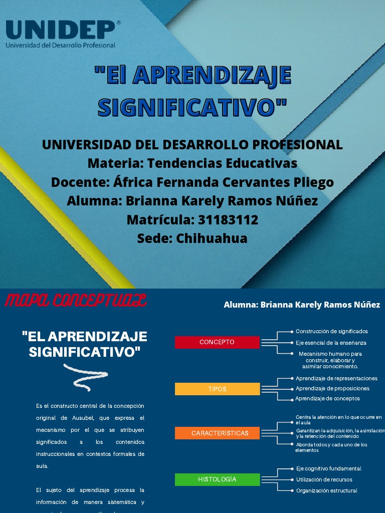 Mapa Conceptual del Aprendizaje Significativo | PDF | Aprendizaje ...