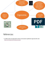 Mapa Ergonomia