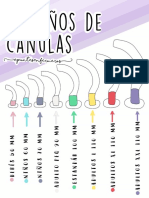 Tamaños de Canulas @APUNTESENFERMEROS.pdf