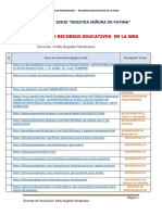 Catalogo D Innovacion de La Web PDF