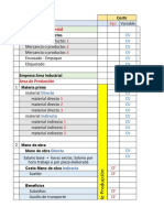 Clasificacion Cuentas Costos Fijos y Variables, Directos e Indirectos, Costos y Gastos